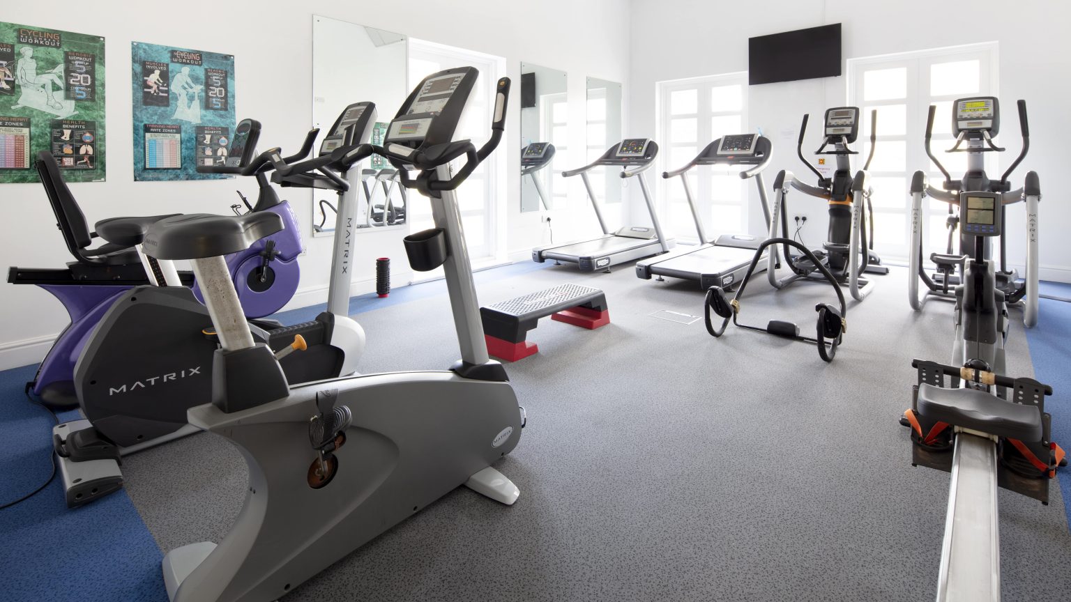 Milton Hill House Leisure Club Gym & Pool, Oxford Covid19 Secure